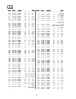 Preview for 74 page of Sony HCD-D90AV Service Manual