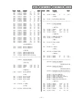 Preview for 75 page of Sony HCD-D90AV Service Manual