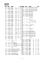 Предварительный просмотр 76 страницы Sony HCD-D90AV Service Manual