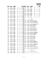 Предварительный просмотр 77 страницы Sony HCD-D90AV Service Manual