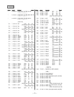 Предварительный просмотр 78 страницы Sony HCD-D90AV Service Manual