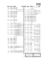 Предварительный просмотр 79 страницы Sony HCD-D90AV Service Manual