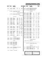 Предварительный просмотр 81 страницы Sony HCD-D90AV Service Manual