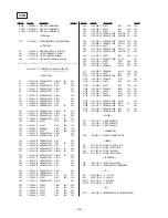 Предварительный просмотр 84 страницы Sony HCD-D90AV Service Manual