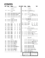 Preview for 86 page of Sony HCD-D90AV Service Manual