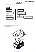 Preview for 13 page of Sony HCD-DH3 Service Manual