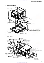 Предварительный просмотр 15 страницы Sony HCD-DH3 Service Manual