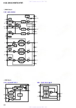 Предварительный просмотр 58 страницы Sony HCD-DH3 Service Manual