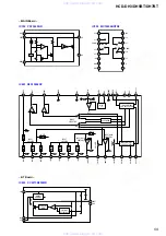 Предварительный просмотр 59 страницы Sony HCD-DH3 Service Manual