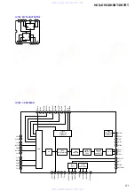 Предварительный просмотр 61 страницы Sony HCD-DH3 Service Manual