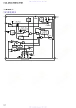 Предварительный просмотр 64 страницы Sony HCD-DH3 Service Manual