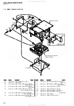 Предварительный просмотр 84 страницы Sony HCD-DH3 Service Manual