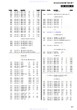 Предварительный просмотр 107 страницы Sony HCD-DH3 Service Manual