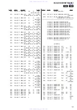 Предварительный просмотр 123 страницы Sony HCD-DH3 Service Manual