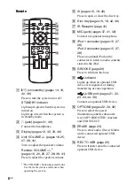 Предварительный просмотр 8 страницы Sony HCD-DJ2i - Usb And Ipod Section Operating Instructions Manual