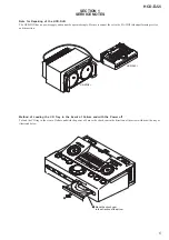 Предварительный просмотр 5 страницы Sony HCD-DJ2i - Usb And Ipod Section Service Manual