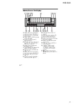 Предварительный просмотр 11 страницы Sony HCD-DJ2i - Usb And Ipod Section Service Manual