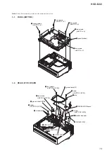 Предварительный просмотр 13 страницы Sony HCD-DJ2i - Usb And Ipod Section Service Manual