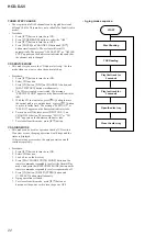 Предварительный просмотр 22 страницы Sony HCD-DJ2i - Usb And Ipod Section Service Manual