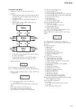 Предварительный просмотр 23 страницы Sony HCD-DJ2i - Usb And Ipod Section Service Manual