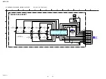 Предварительный просмотр 54 страницы Sony HCD-DJ2i - Usb And Ipod Section Service Manual