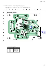 Предварительный просмотр 55 страницы Sony HCD-DJ2i - Usb And Ipod Section Service Manual