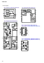 Предварительный просмотр 56 страницы Sony HCD-DJ2i - Usb And Ipod Section Service Manual