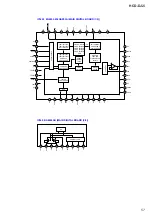 Предварительный просмотр 57 страницы Sony HCD-DJ2i - Usb And Ipod Section Service Manual