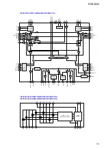 Предварительный просмотр 59 страницы Sony HCD-DJ2i - Usb And Ipod Section Service Manual