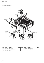 Предварительный просмотр 68 страницы Sony HCD-DJ2i - Usb And Ipod Section Service Manual