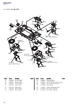 Предварительный просмотр 70 страницы Sony HCD-DJ2i - Usb And Ipod Section Service Manual