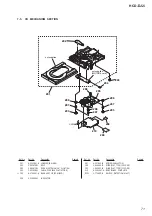 Предварительный просмотр 71 страницы Sony HCD-DJ2i - Usb And Ipod Section Service Manual