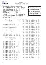 Предварительный просмотр 72 страницы Sony HCD-DJ2i - Usb And Ipod Section Service Manual