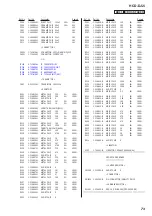 Предварительный просмотр 73 страницы Sony HCD-DJ2i - Usb And Ipod Section Service Manual