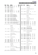 Предварительный просмотр 75 страницы Sony HCD-DJ2i - Usb And Ipod Section Service Manual