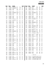 Предварительный просмотр 77 страницы Sony HCD-DJ2i - Usb And Ipod Section Service Manual