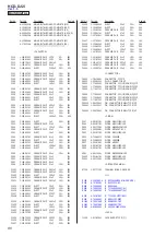 Предварительный просмотр 80 страницы Sony HCD-DJ2i - Usb And Ipod Section Service Manual