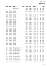 Предварительный просмотр 81 страницы Sony HCD-DJ2i - Usb And Ipod Section Service Manual