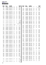 Предварительный просмотр 82 страницы Sony HCD-DJ2i - Usb And Ipod Section Service Manual