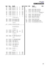 Предварительный просмотр 87 страницы Sony HCD-DJ2i - Usb And Ipod Section Service Manual