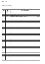 Предварительный просмотр 88 страницы Sony HCD-DJ2i - Usb And Ipod Section Service Manual