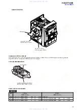 Preview for 5 page of Sony HCD-DP1000D Service Manual