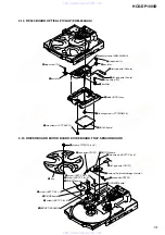 Preview for 13 page of Sony HCD-DP1000D Service Manual