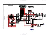 Preview for 47 page of Sony HCD-DP1000D Service Manual