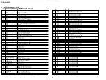 Preview for 54 page of Sony HCD-DP1000D Service Manual