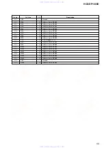 Preview for 55 page of Sony HCD-DP1000D Service Manual