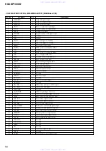 Preview for 56 page of Sony HCD-DP1000D Service Manual