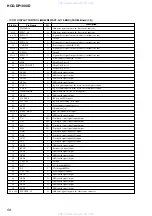 Preview for 58 page of Sony HCD-DP1000D Service Manual