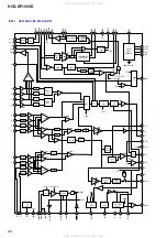 Preview for 64 page of Sony HCD-DP1000D Service Manual