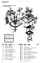 Preview for 70 page of Sony HCD-DP1000D Service Manual